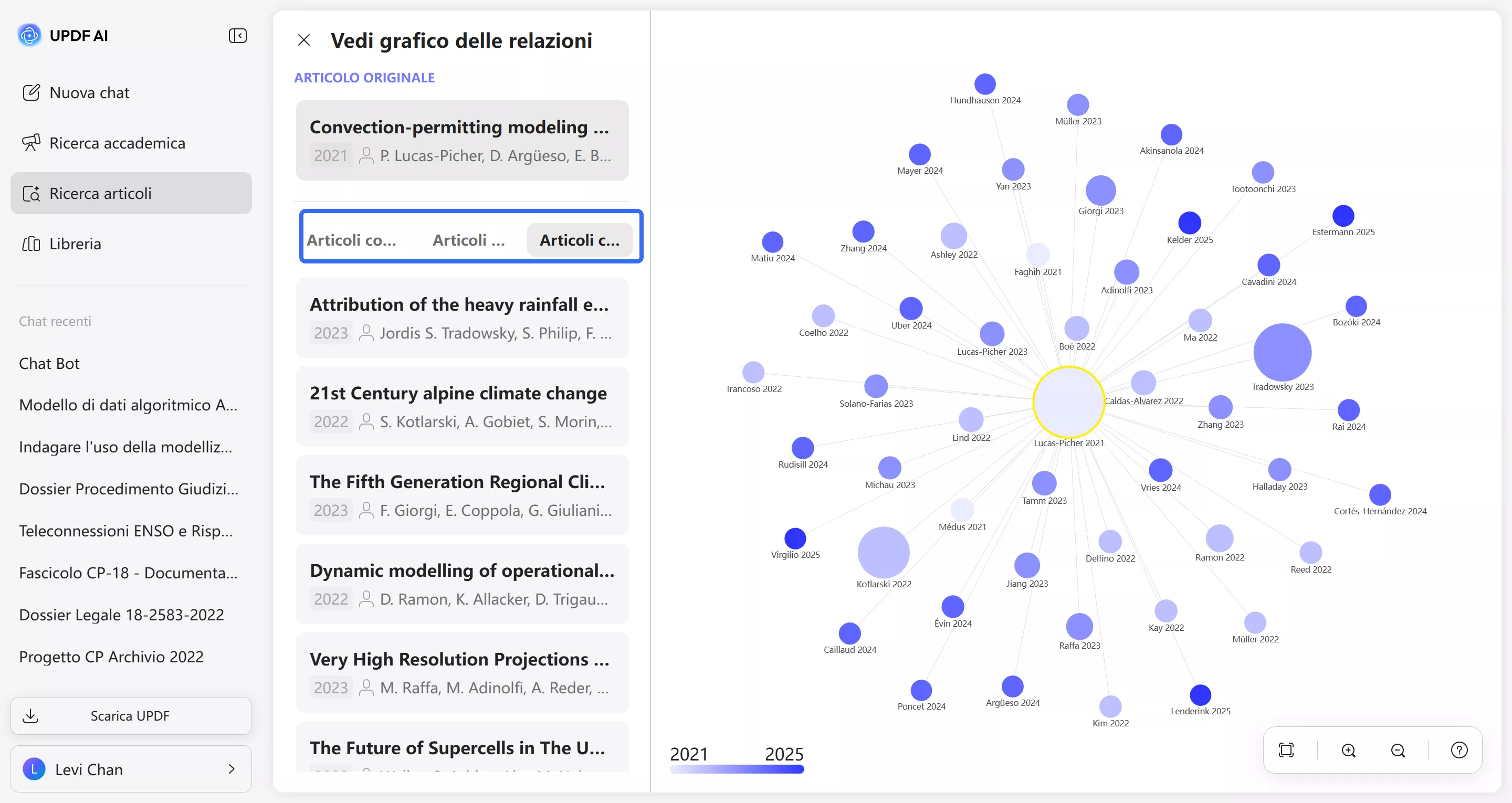 toggle between related papers updf ai