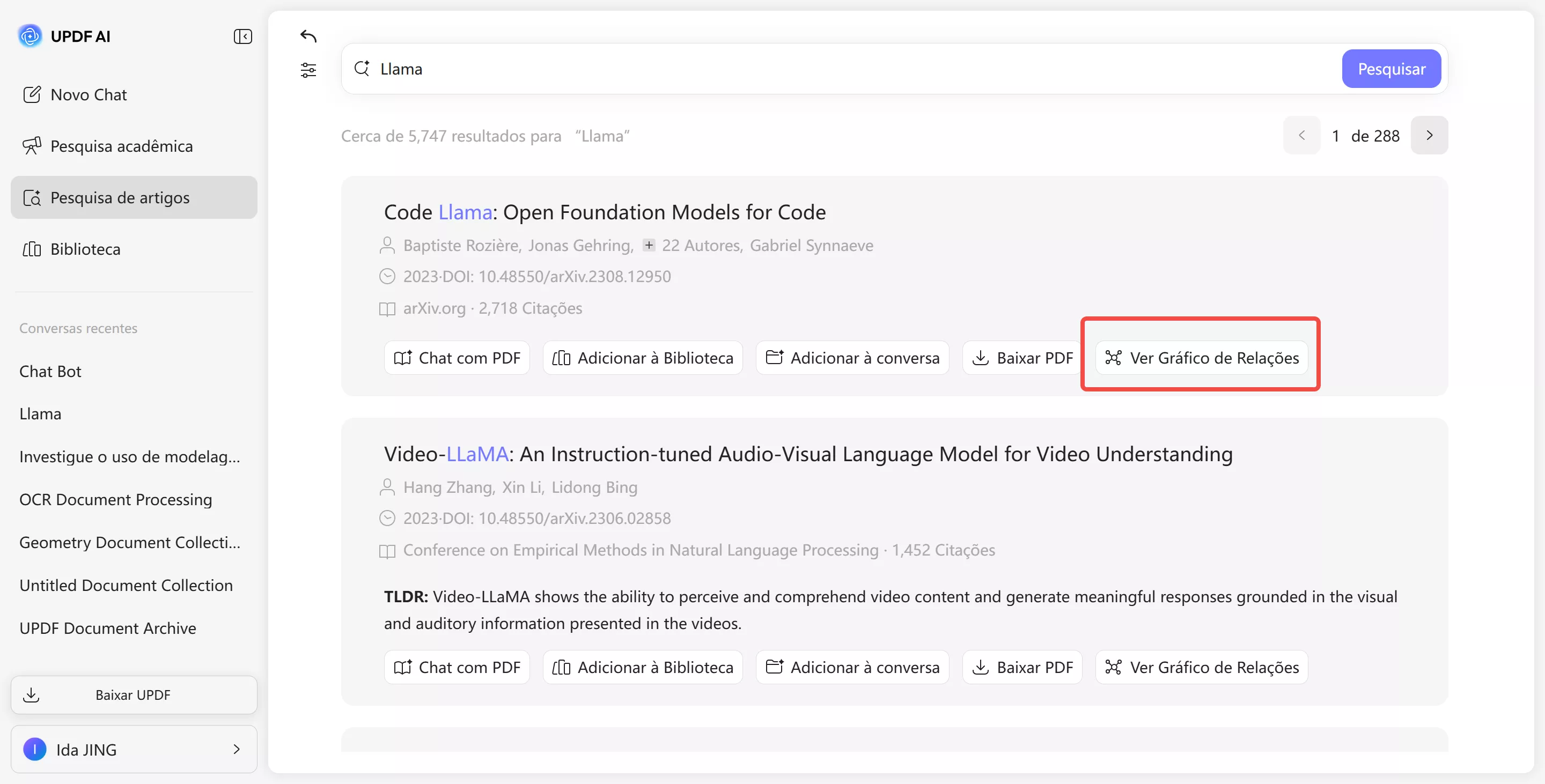 ver gráfico de relações