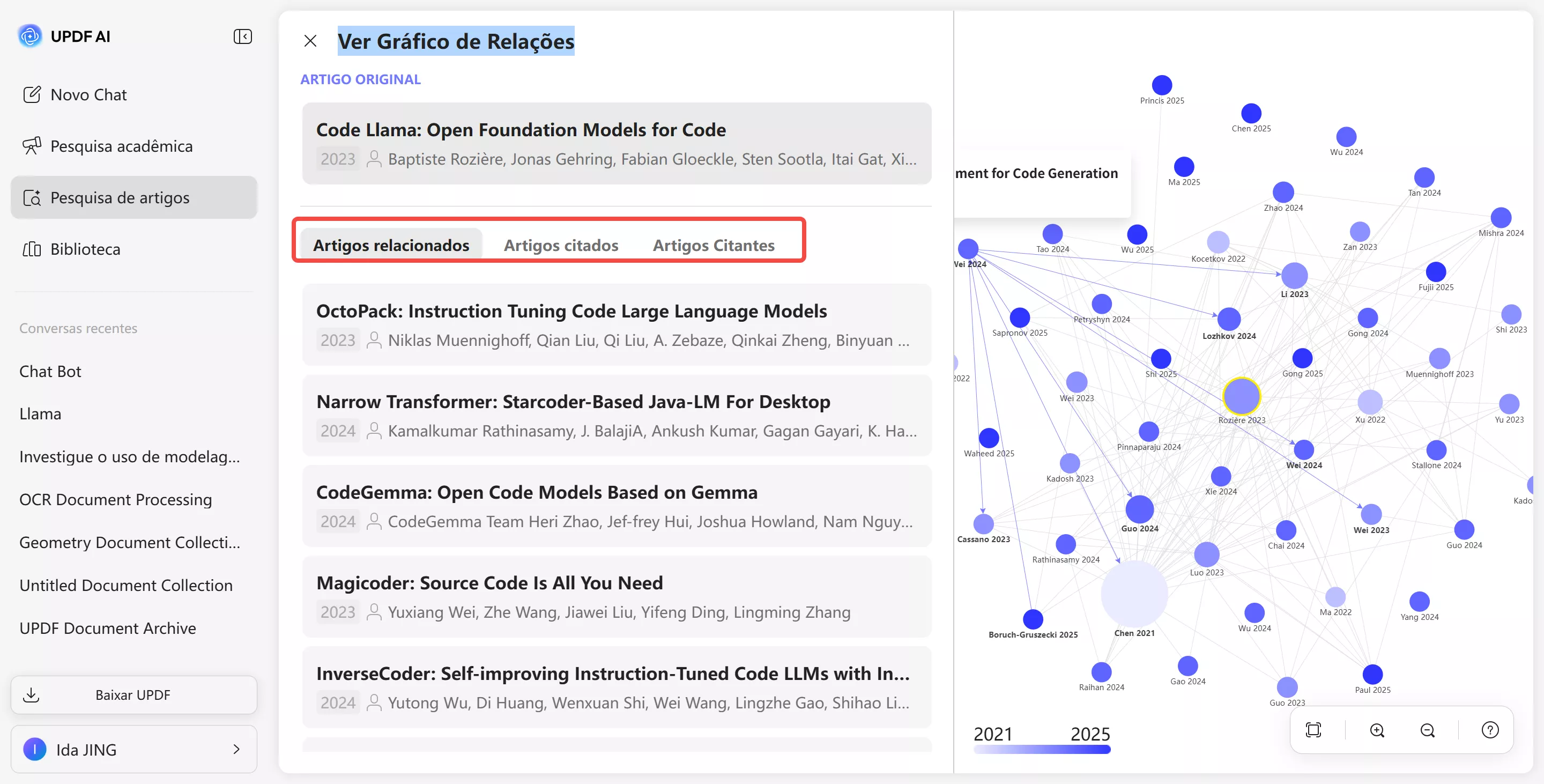 ver os artigos relacionados, citados e citantes