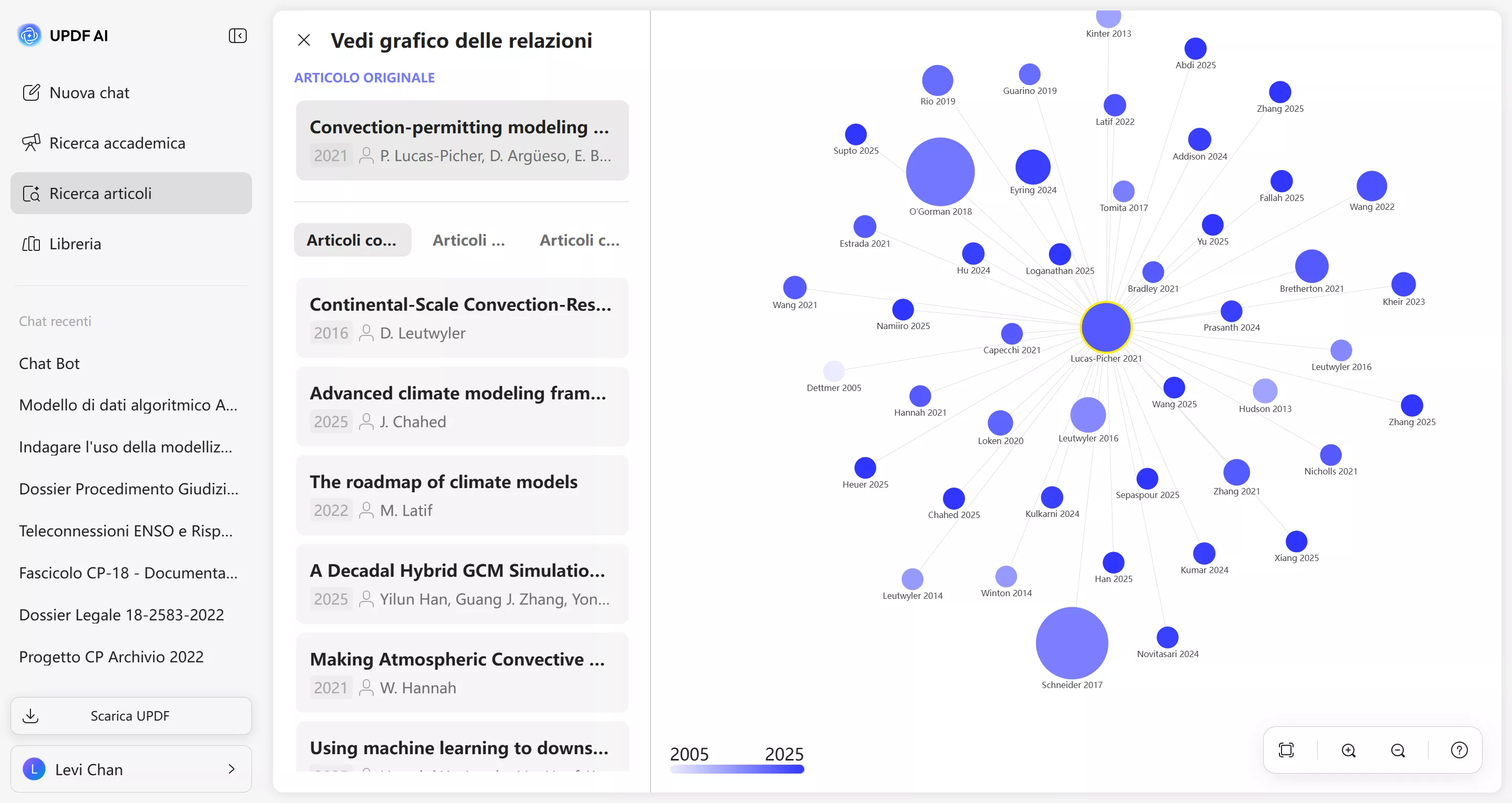 view relation graph updf ai