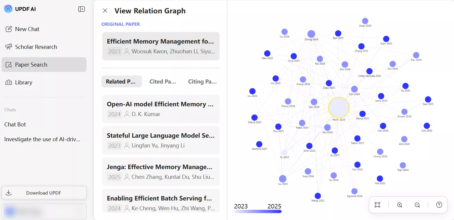 view relation graph updf ai