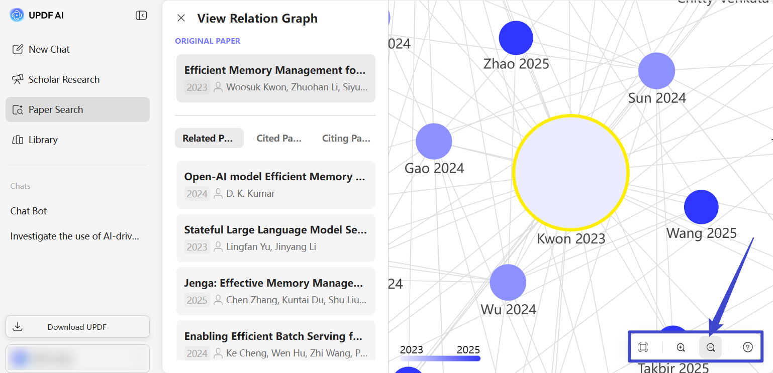 zoom in or out the relation graph