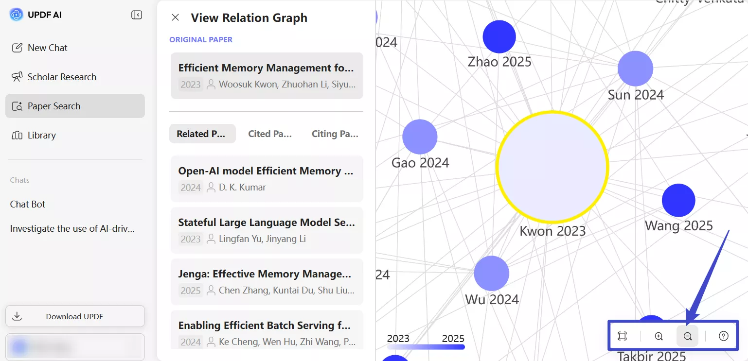 zoom in or out the relation graph