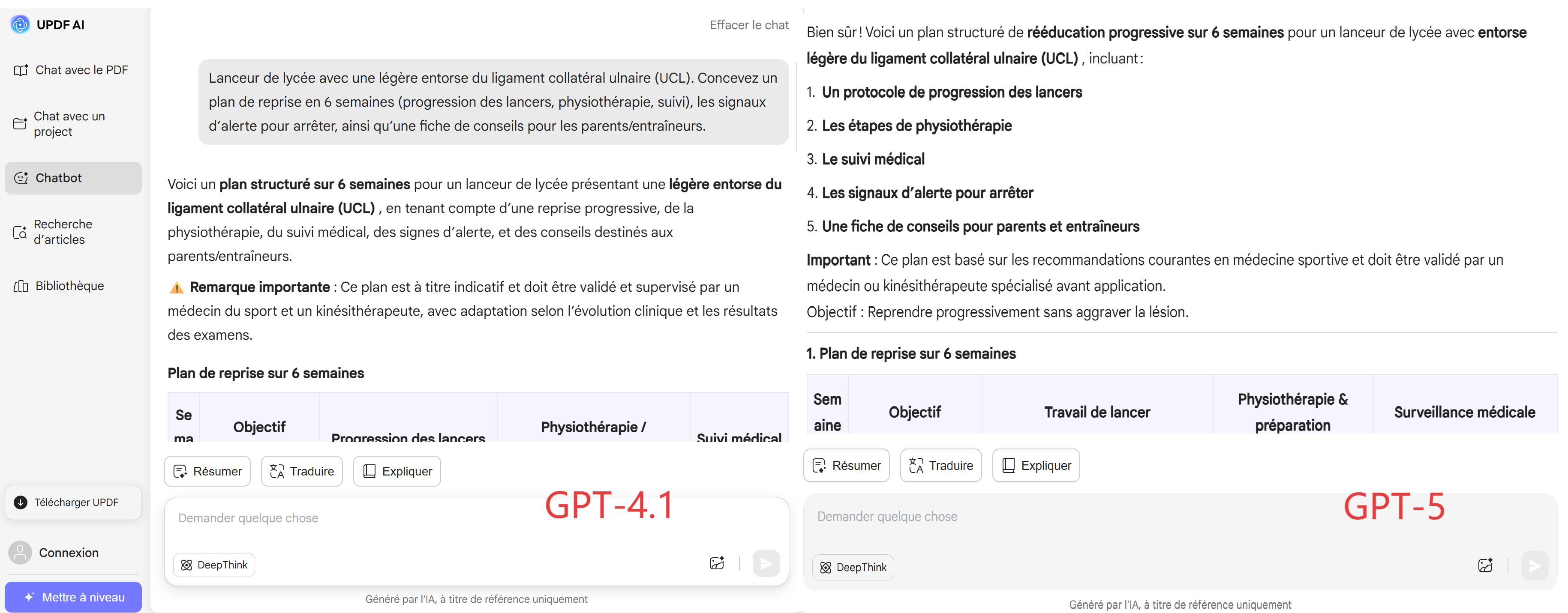 gpt 4.1 contre gpt 5