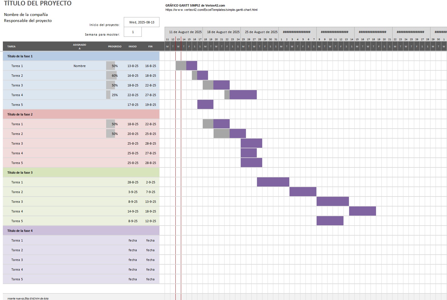 Plantilla de Excel de gráfico de Gantt con progreso