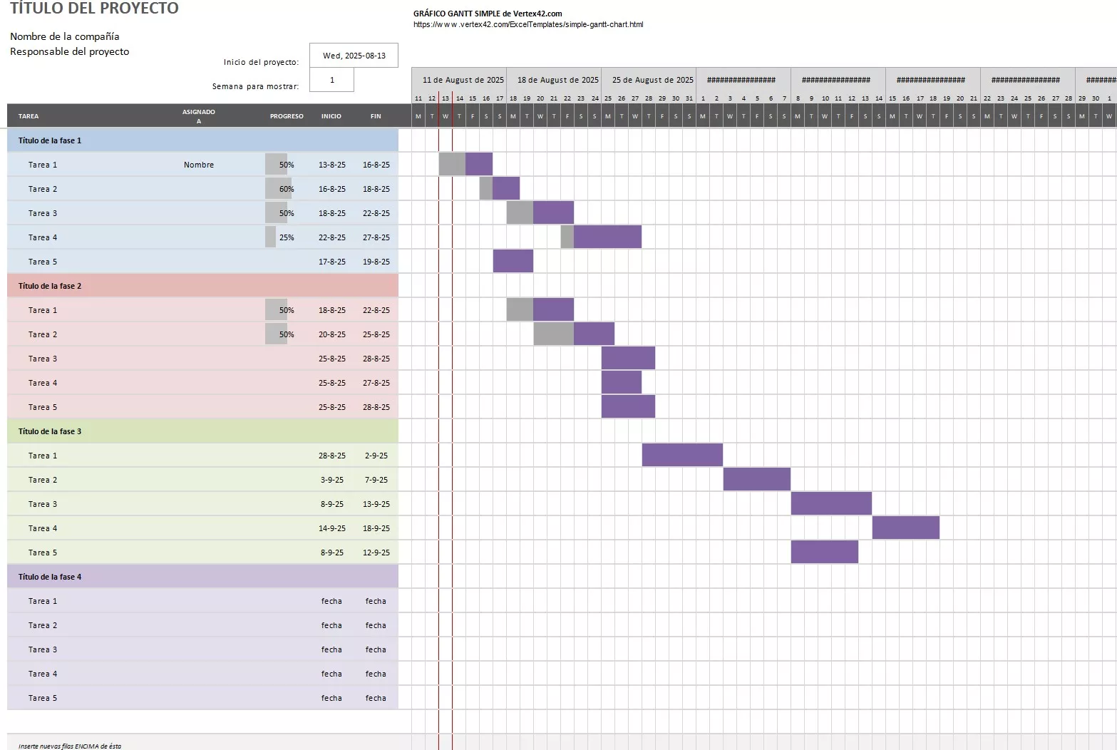 Plantilla de Excel de gráfico de Gantt con progreso