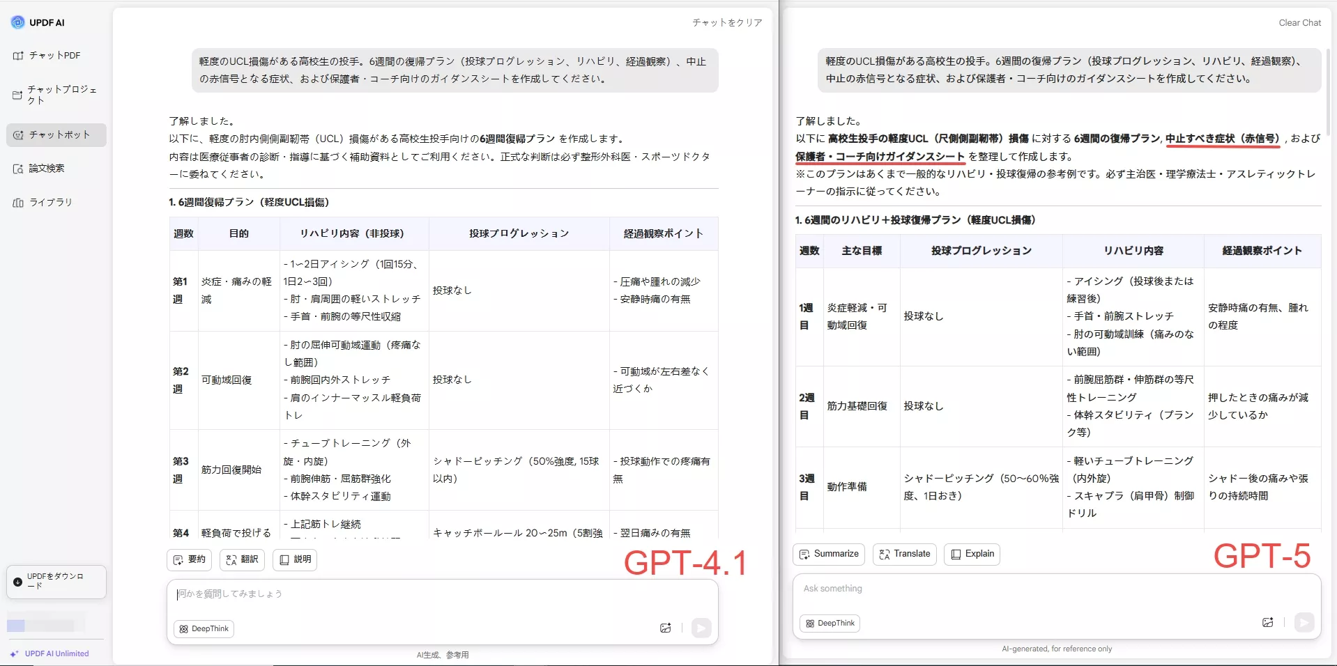 gpt-4.1 vs gpt-5