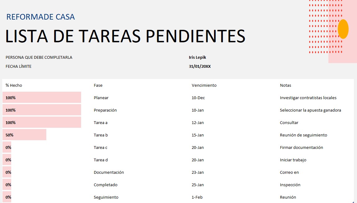 Plantilla de seguimiento del progreso de la remodelación del hogar en Excel