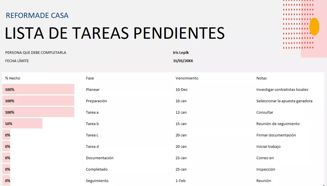 Plantilla de seguimiento del progreso de la remodelación del hogar en Excel