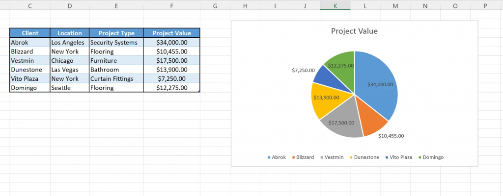 Excel 裡的表格