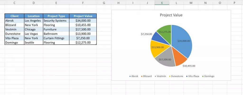 Excel 裡的表格