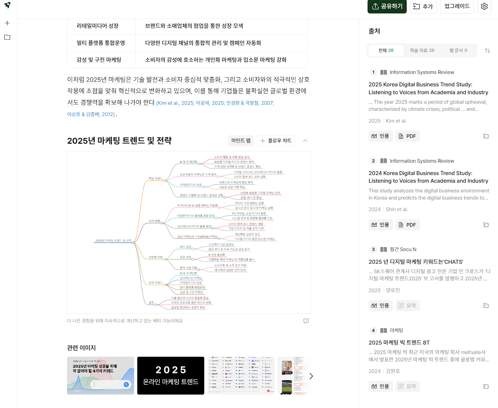 마인드 맵 이미지