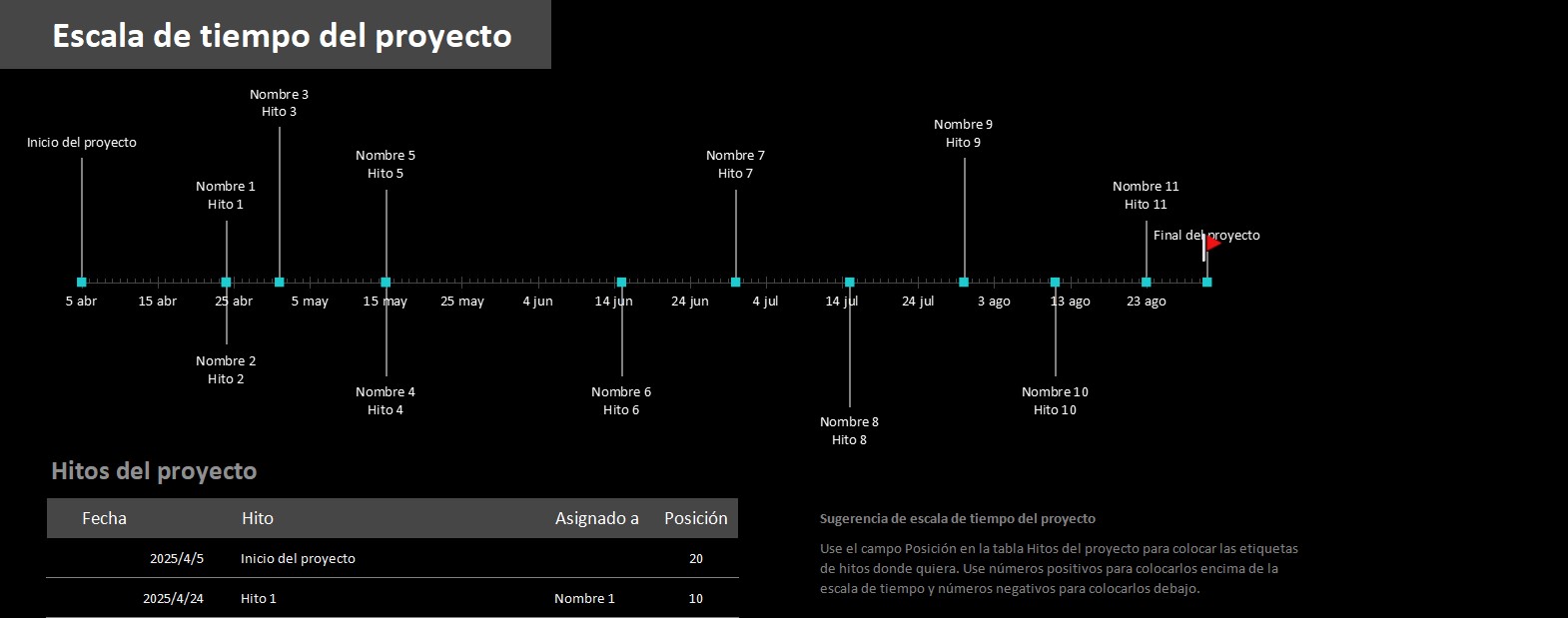 Plantilla de cronograma de proyecto en Excel