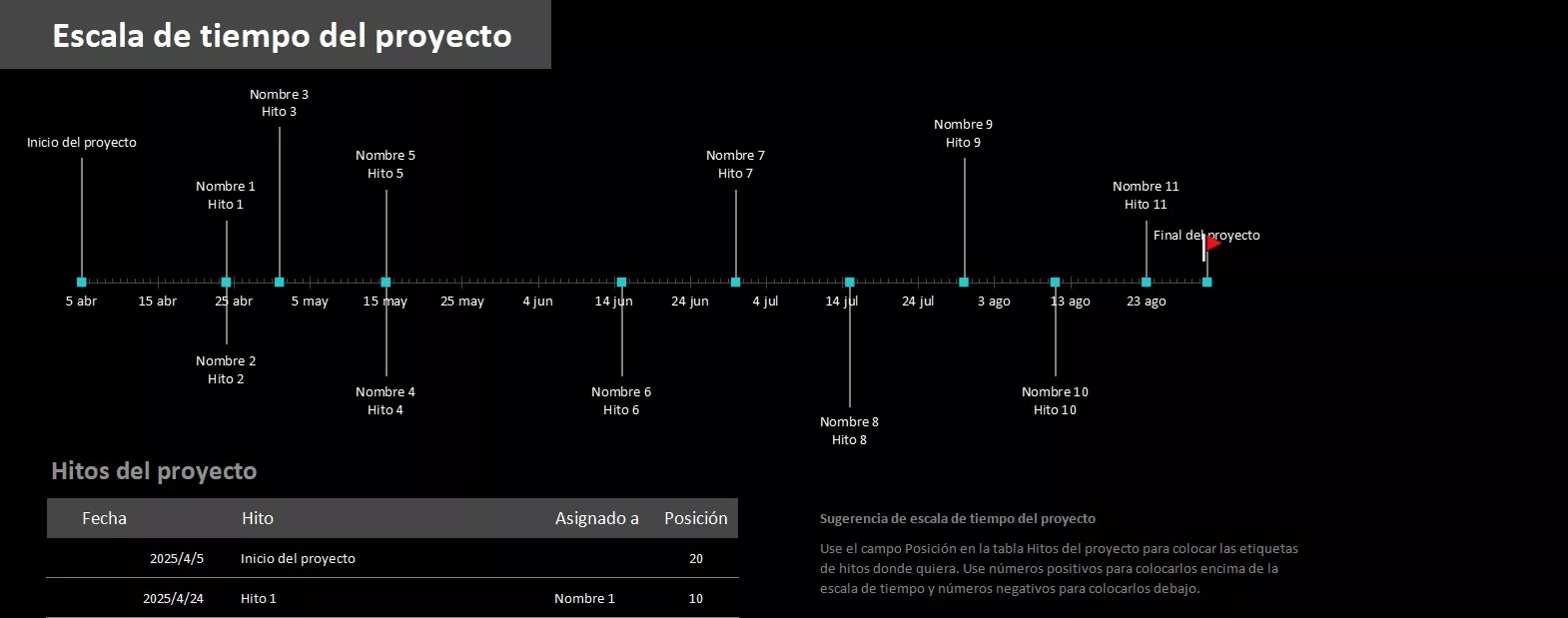 Plantilla de cronograma de proyecto en Excel
