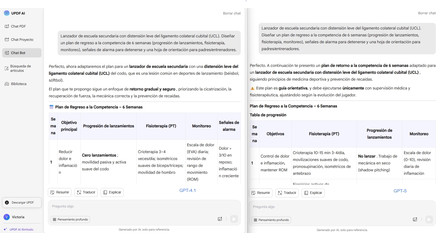 gpt 4.1 vs gpt 5