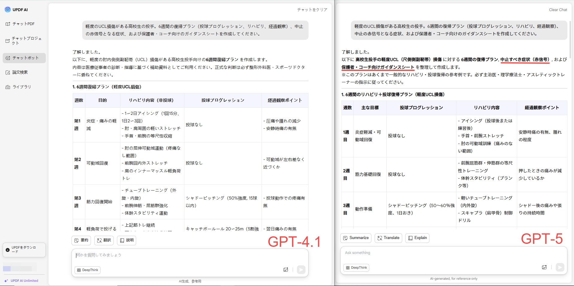gpt-4.1 vs gpt-5