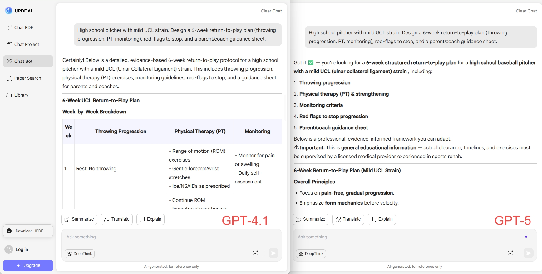 gpt-4.1 vs gpt-5