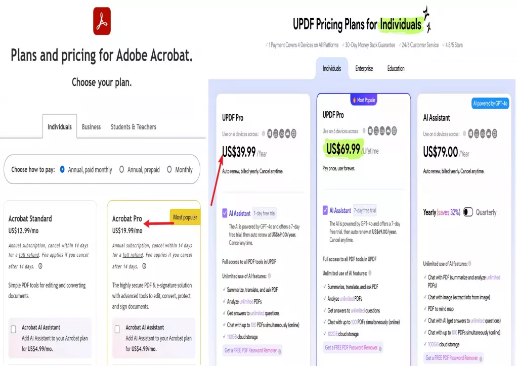UPDF 與 Adobe Acrobat價格對比
