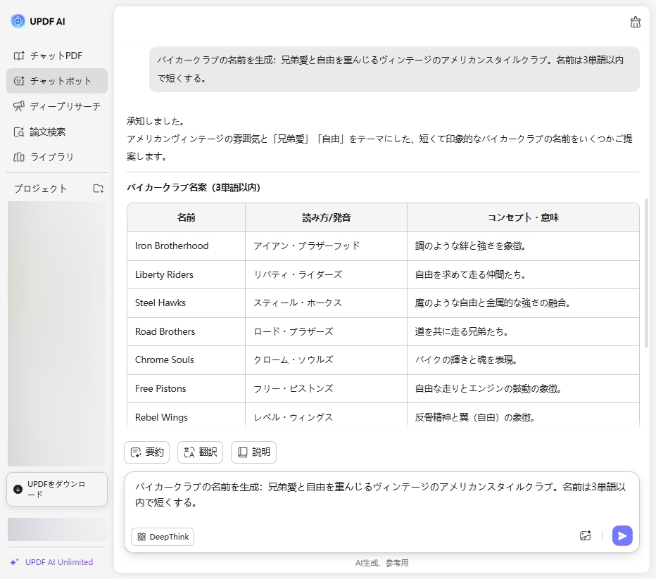 UPDF AIバイカークラブ名ジェネレーター