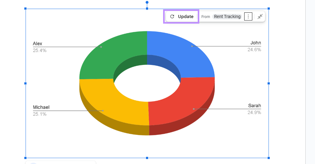 click the update option for sheet in google docs