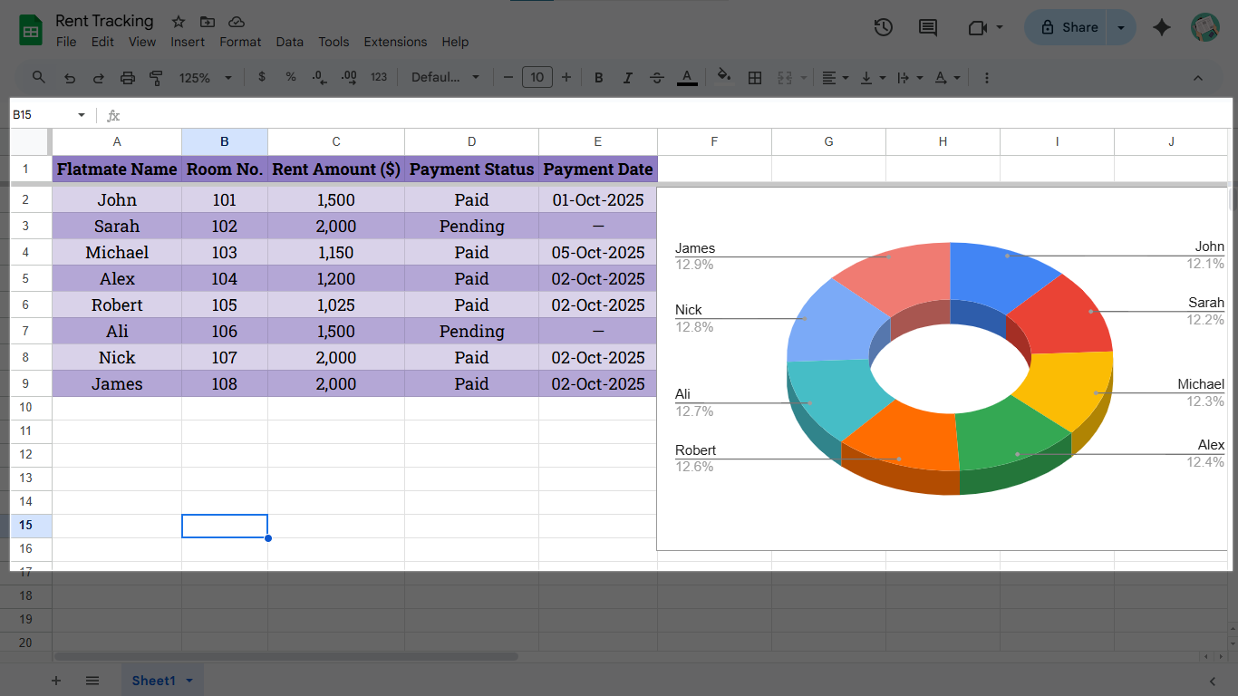 take a snip of spreadsheet google docs