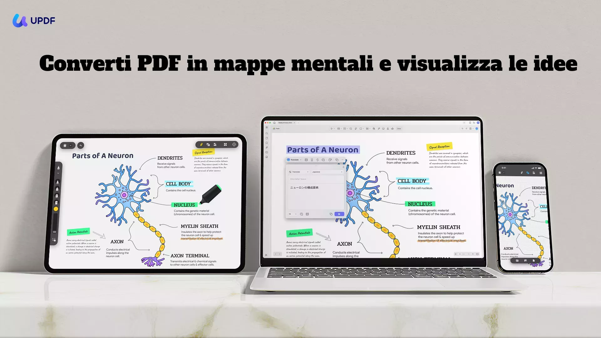 updf convertire pdf in mappe mentali