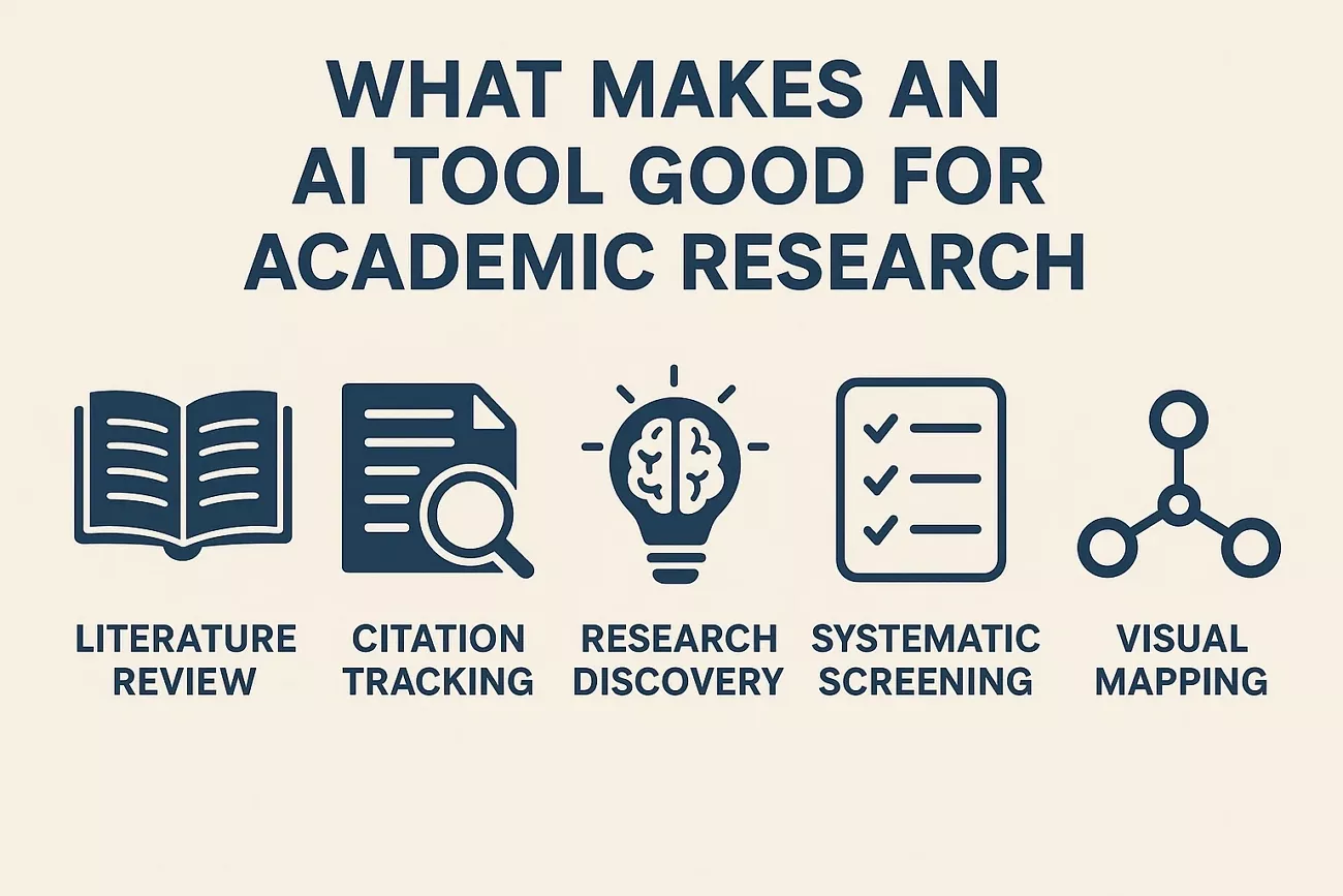 features found in ai academic researcher