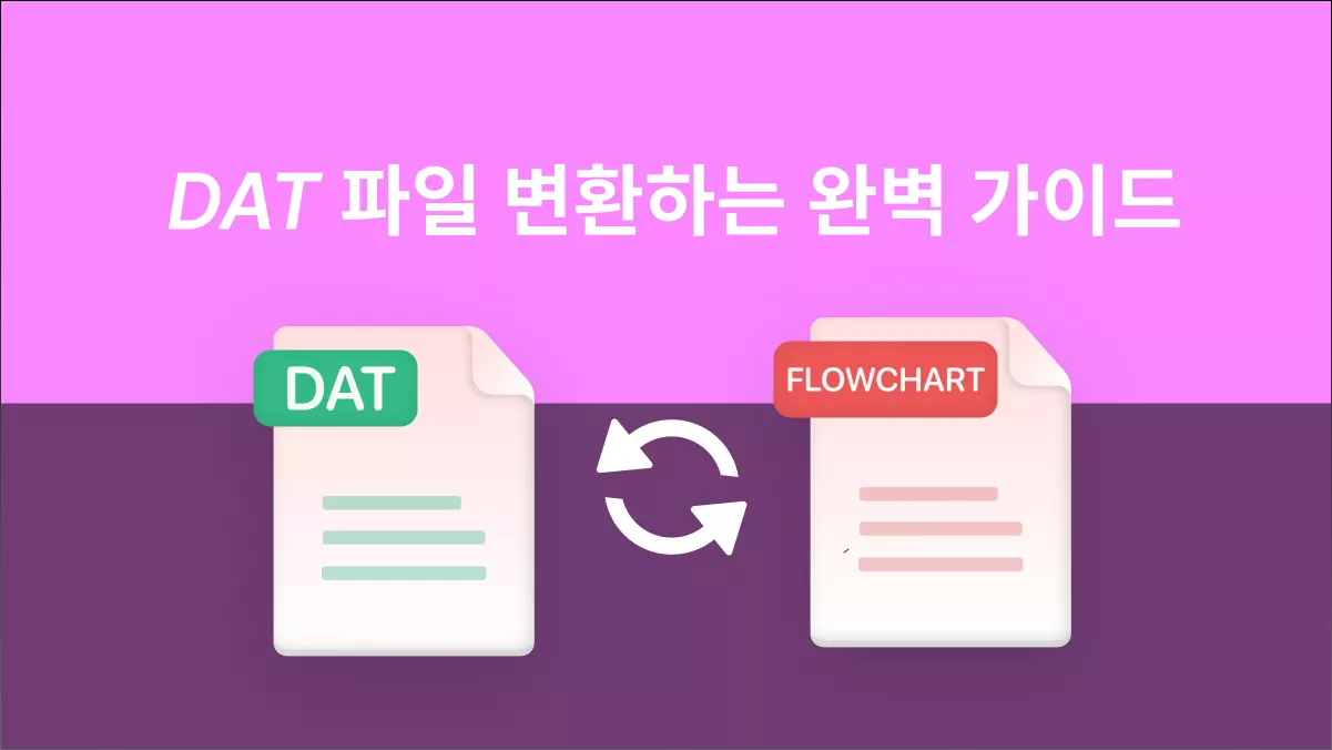 DAT 파일 PDF 변환하는 가장 쉬운 방법: 완전 정복 가이드