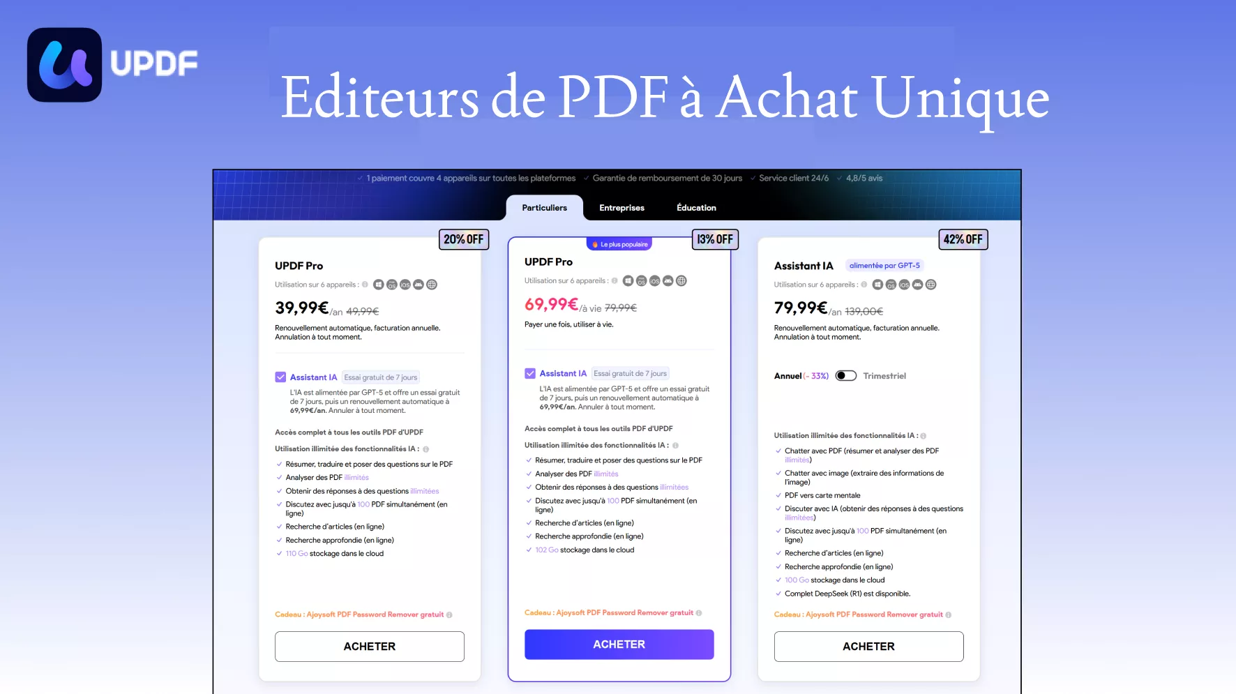 Top 3 des éditeurs de PDF à achat unique (sans abonnement)
