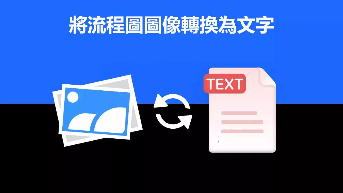 如何將流程圖圖像轉換為文字？