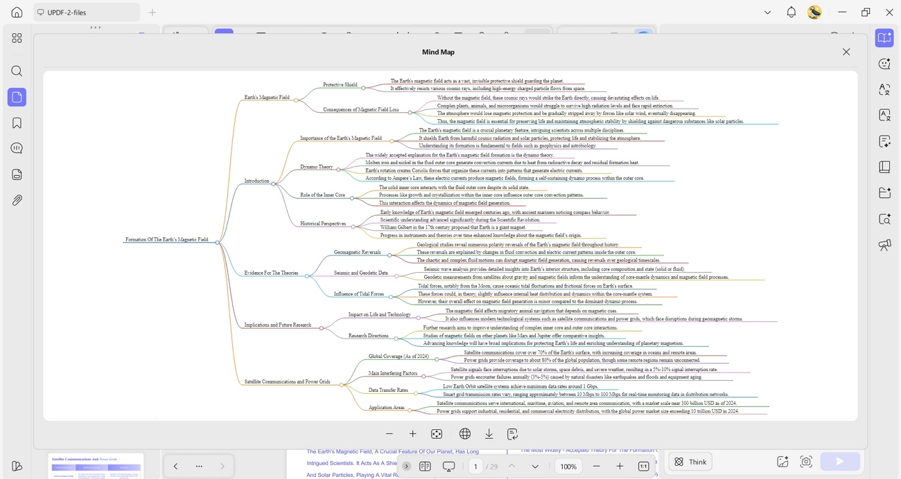 generate visual mind map updf