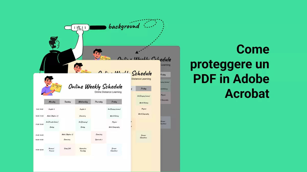 Come proteggere un PDF con lo strumento migliore? (Guida completa)