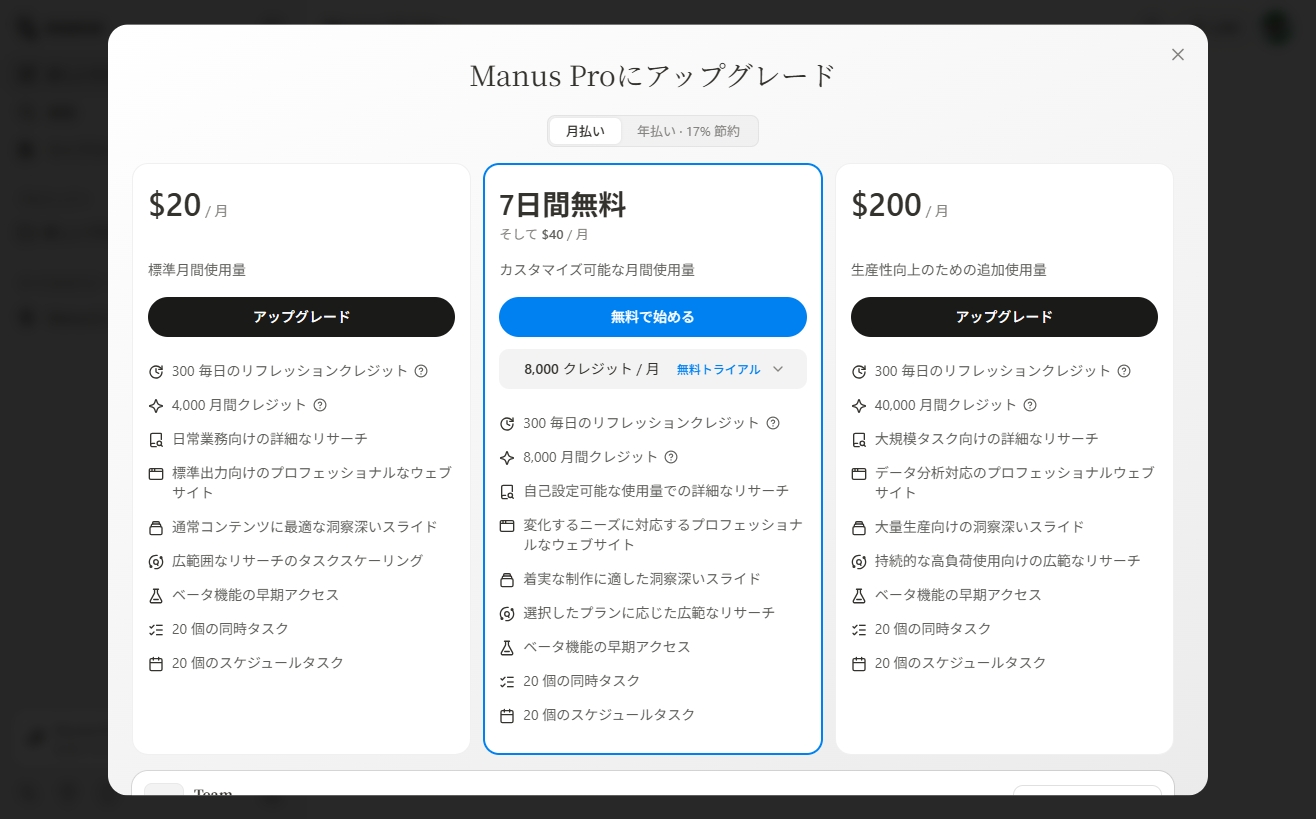 価格の一覧