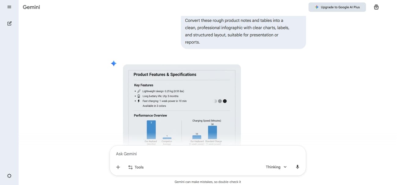 nano banana pro 차트로 변환