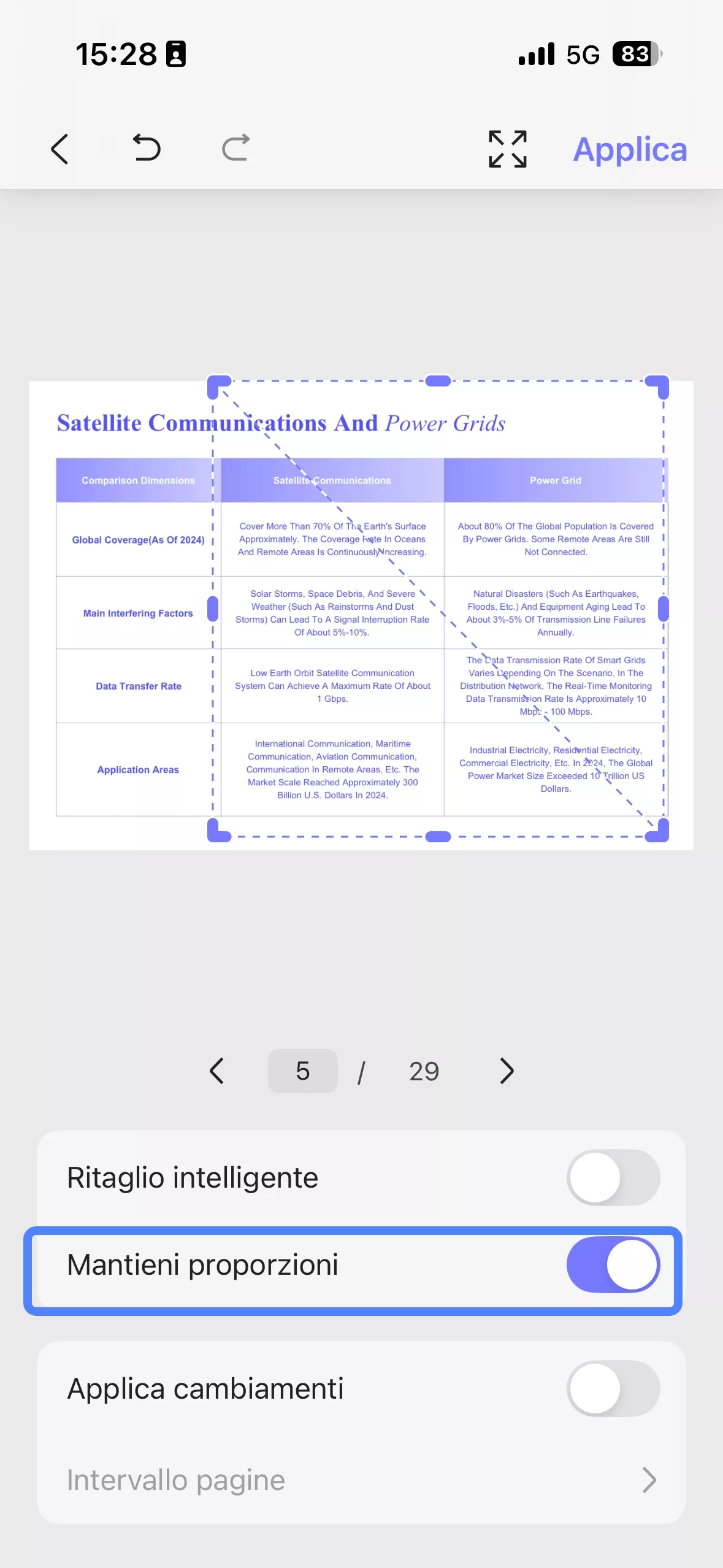 crop proportional areas updf