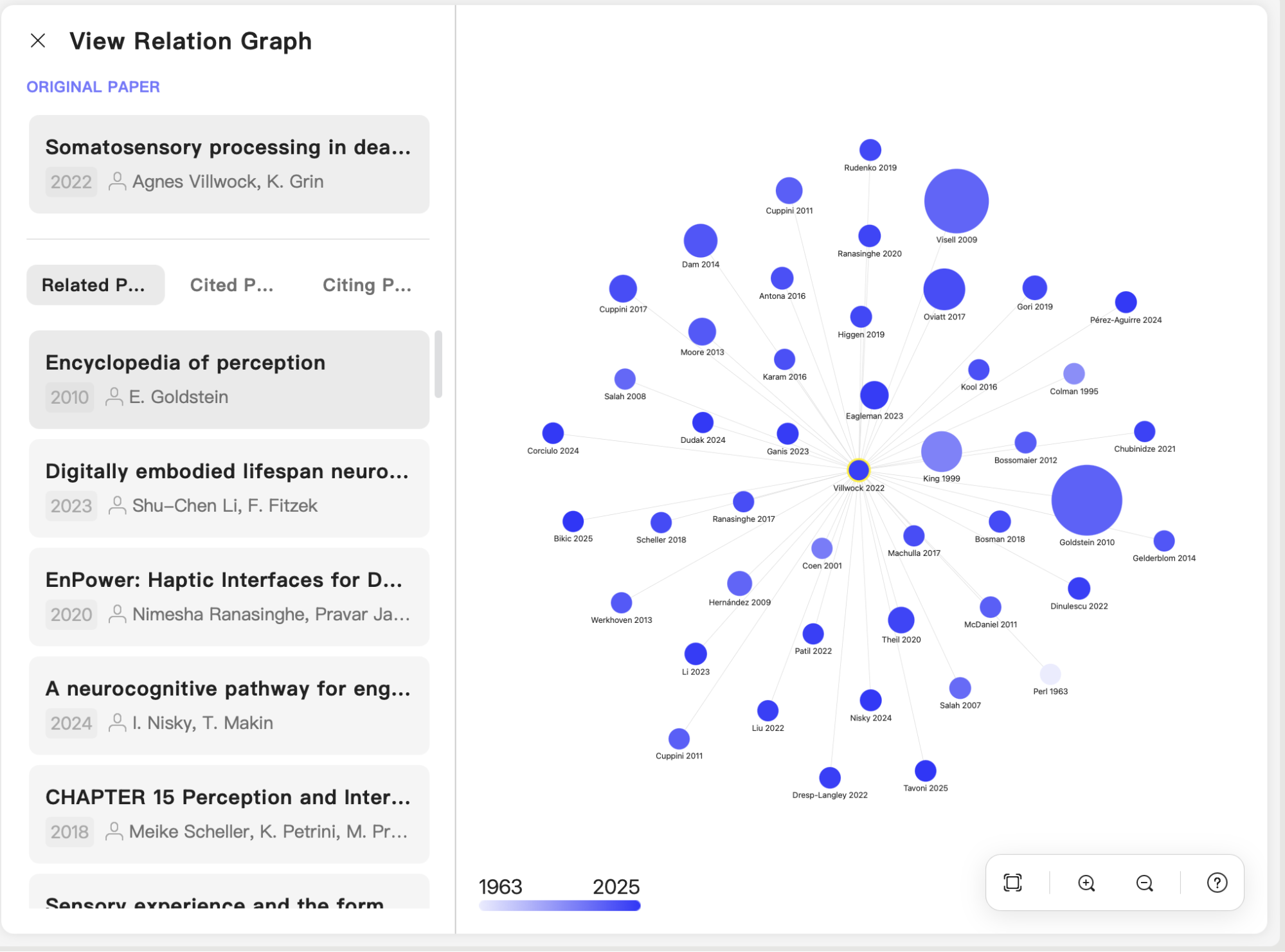 view-relation-graph