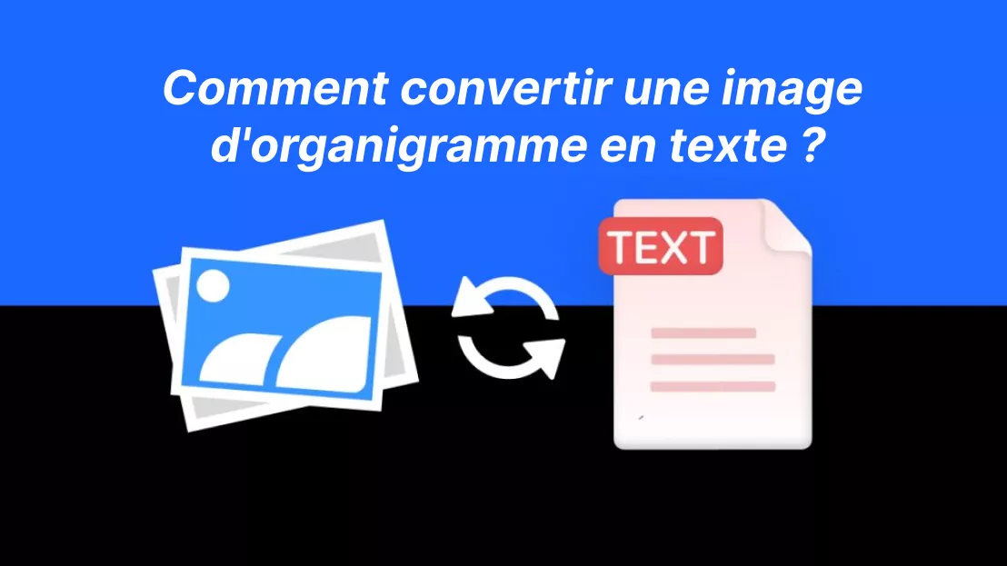 Comment convertir une image d'organigramme en texte ? (En ligne et hors ligne)