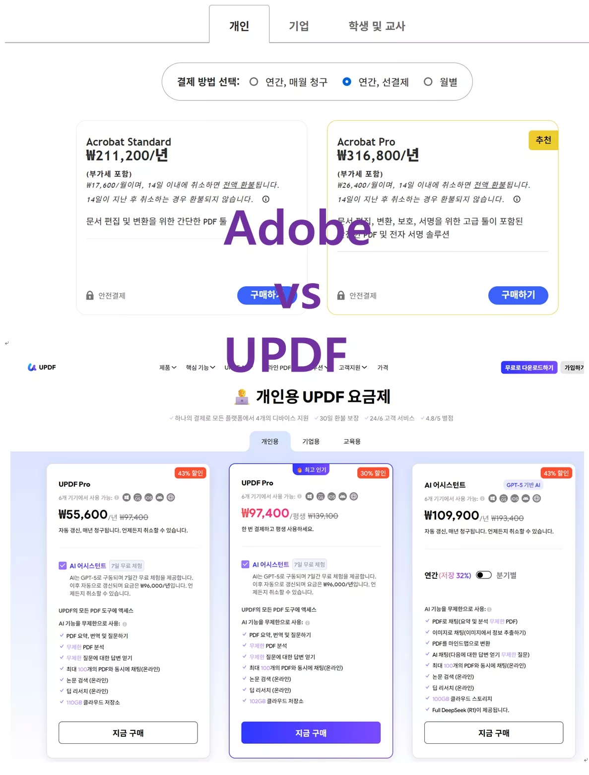 어도비 updf 가격 비교