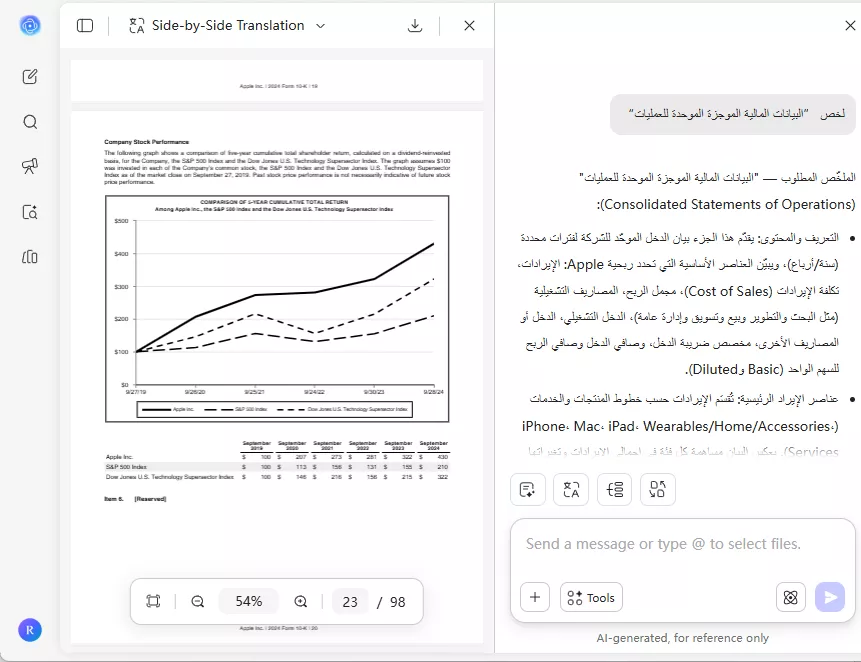 تحميل ورقة أكاديمية وفهم هيكلها