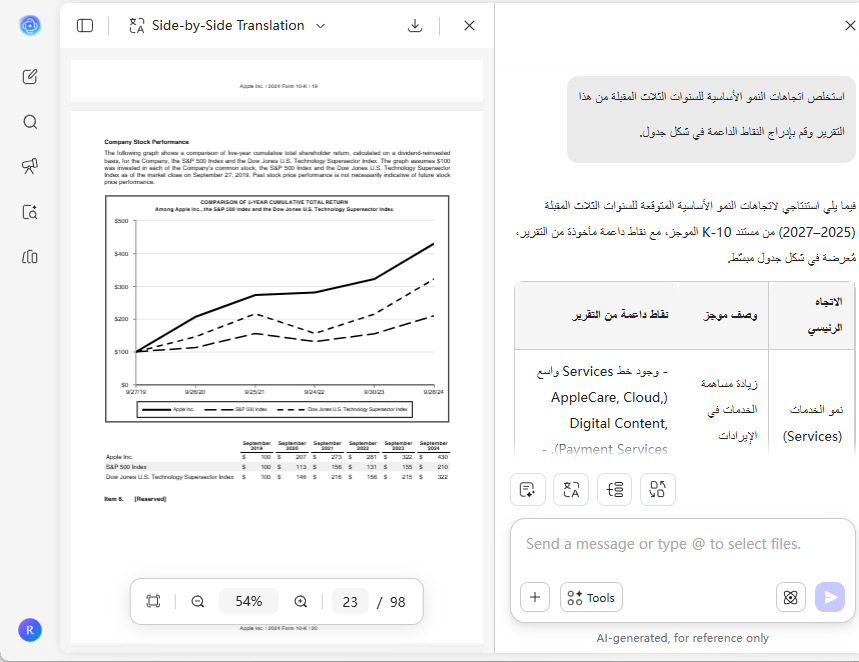 how-to-summarize-consulting-reports