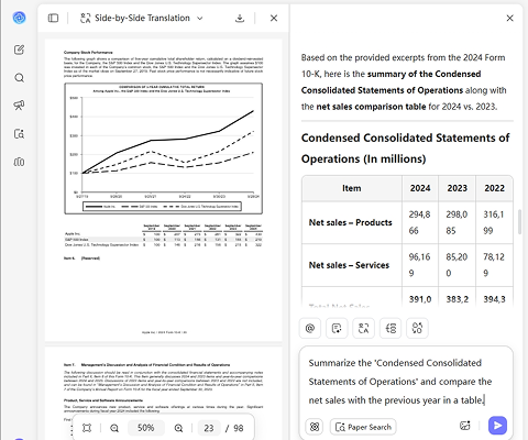 how-to-analyze-client-updf
