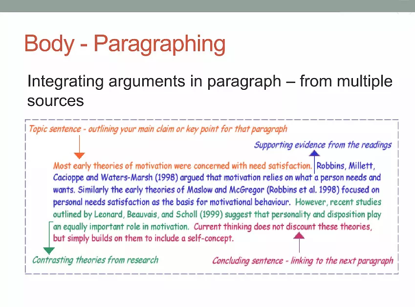 write introduction and main body