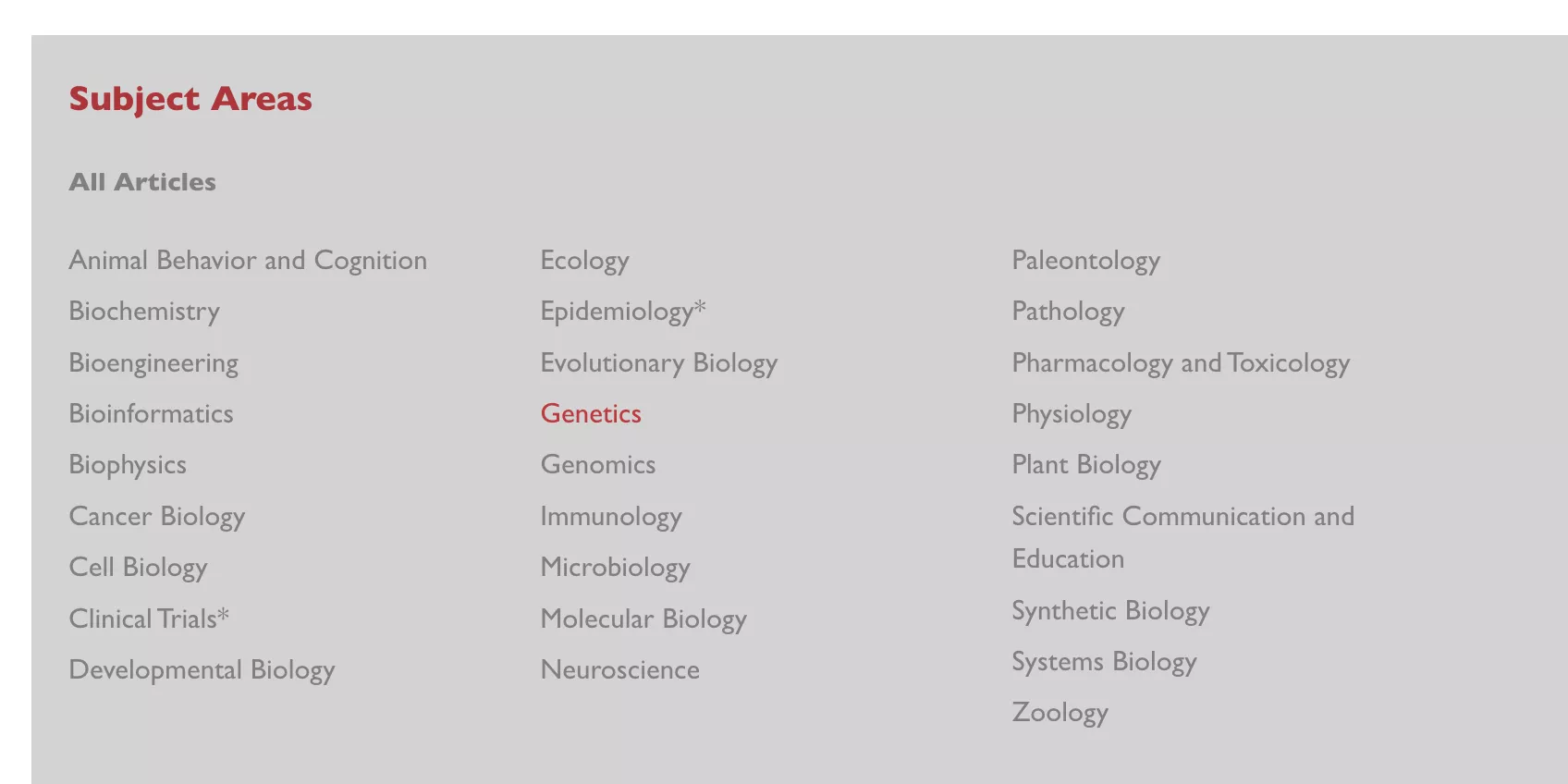 biorxiv subject area