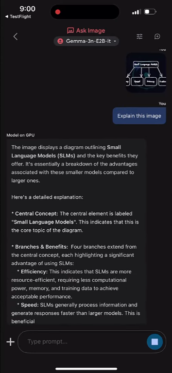 analyzing images
