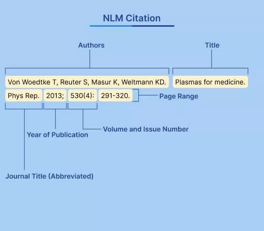  bracketed numbers ieee citation style