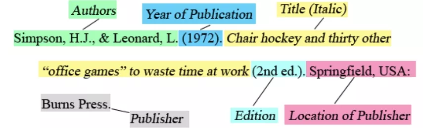 apa citation style