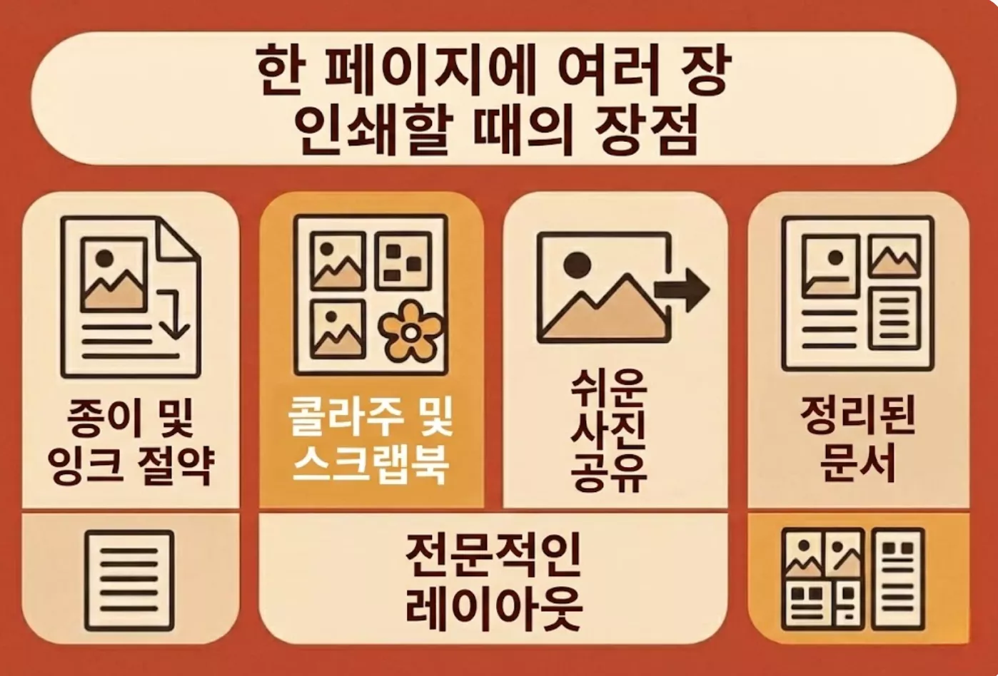 한 페이지에 여러 장 인쇄 장점
