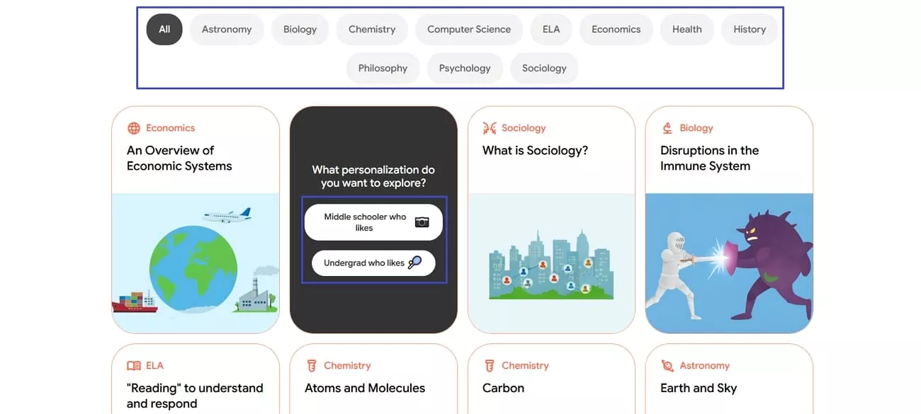 choose grade level learn your way