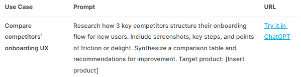 prompt pack for project management 