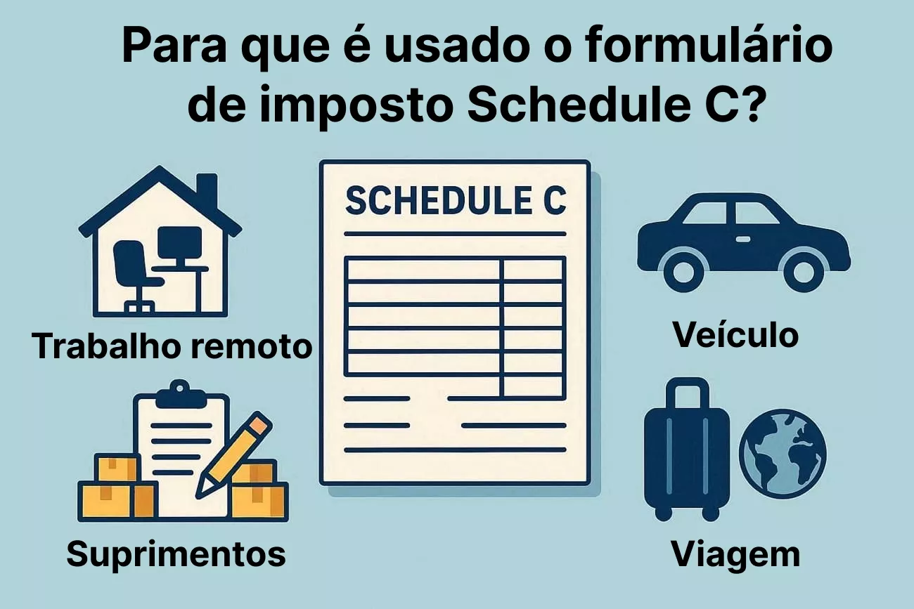 quem utiliza o formulário de imposto schedule c